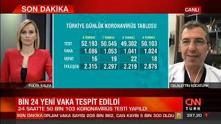 CNN Türk - Ana Haber 09 Temmuz 2020 Covid-19 Değerlendirmesi