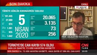 05.04.2020 CNNTürk - Covid-19 Değerlendirmesi 