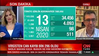 13 Nisan 2020 - CNNTürk - Piyasa Ekranı Covid-19 Değerlendirmesi