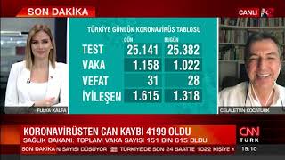 CNN Türk - Ana Haber 19 Mayıs 2020 Covid-19 Değerlendirmesi