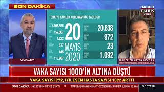 Habertürk TV - Veyis Ateş ile Ana Haber 20 Mayıs 2020 Covid-19 Değerlendirmesi