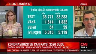 CNN Türk -  Ana Haber 05 Mayıs 2020 Covid-19 Değerlendirmesi