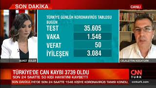 CNN Türk - Haftasonu Ana Haber 09 Mayıs 2020 Covid-19 Değerlendirmesi