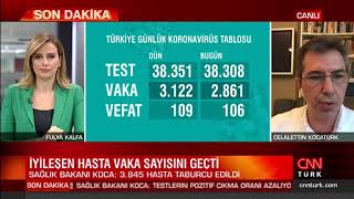 CNNTürk - Haftasonu Ana Haber 25 Nisan 2020 Covid-19 Değerlendirmesi